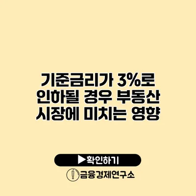 기준금리가 3%로 인하될 경우 부동산 시장에 미치는 영향