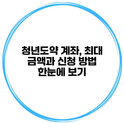 청년도약 계좌, 최대 금액과 신청 방법 한눈에 보기